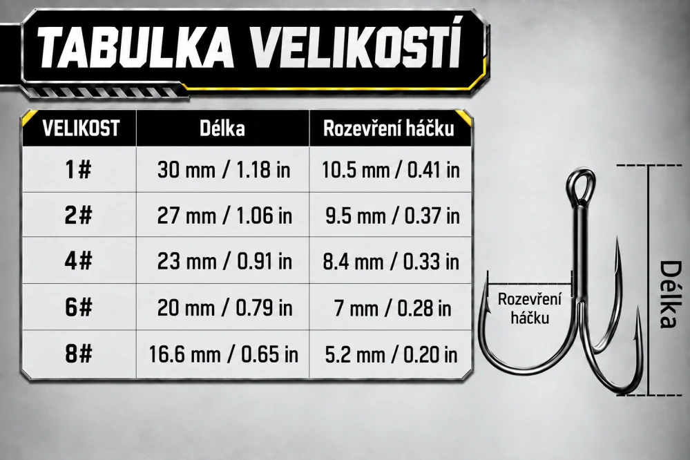 PŘÍVLAČOVÉ TROJHÁČKY #2